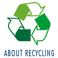 About Recycling